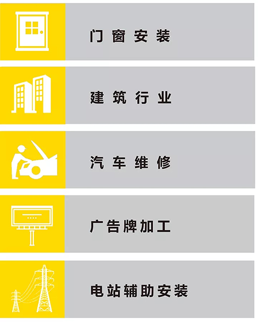 滬工“開拓者”NB 200III焊機(jī)應(yīng)用行業(yè)
